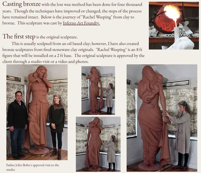 Bronze Sculpture Casting Process Tracy H. Sugg Fine Art